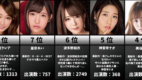 超抜けるおすすめフェラチオ女優ランキングベスト30！レジェン。